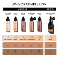 Rose 4-in-1 Airbrush Foundation Image - 7