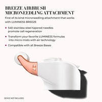 Breeze Microneedling Roller Tip Image - 21