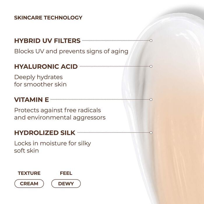 Models wearing Luminess Color Adjusting Tinted Moisturizer SPF Kit showing hydrated skin and a natural dewy finish.