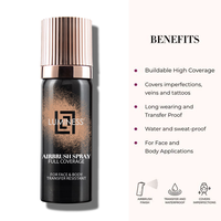 Airbrush Body Coverage Foundation - Try Before You Buy Image - 11