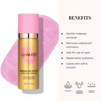 Airbrush Spray Makeup Eraser Image - 21