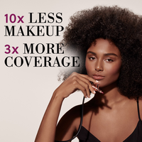 Icon Airbrush Essentials 3-Piece Kit TBYB Image - 61