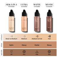 Matte Airbrush Foundation Shade 10 - Chocolate 0.25 oz Image - 61