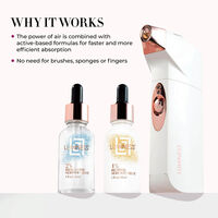 Breeze2 Airbrush Skincare System Kit Image - 4