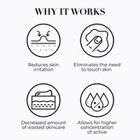 Airbrush Skincare Anti-Aging Regimen Kit Image - 31