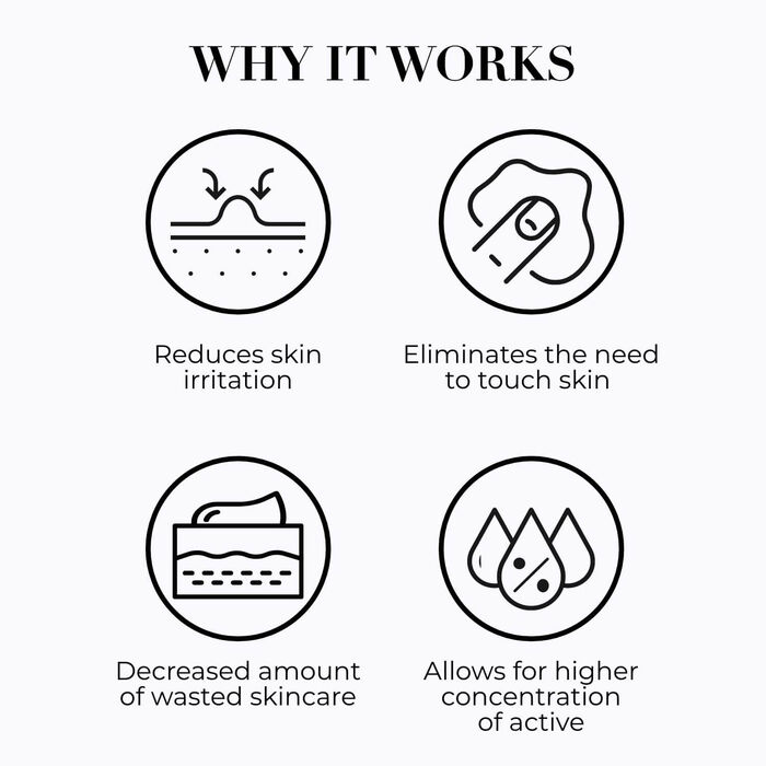 Airbrush Skincare Blemish Prone Regimen Kit