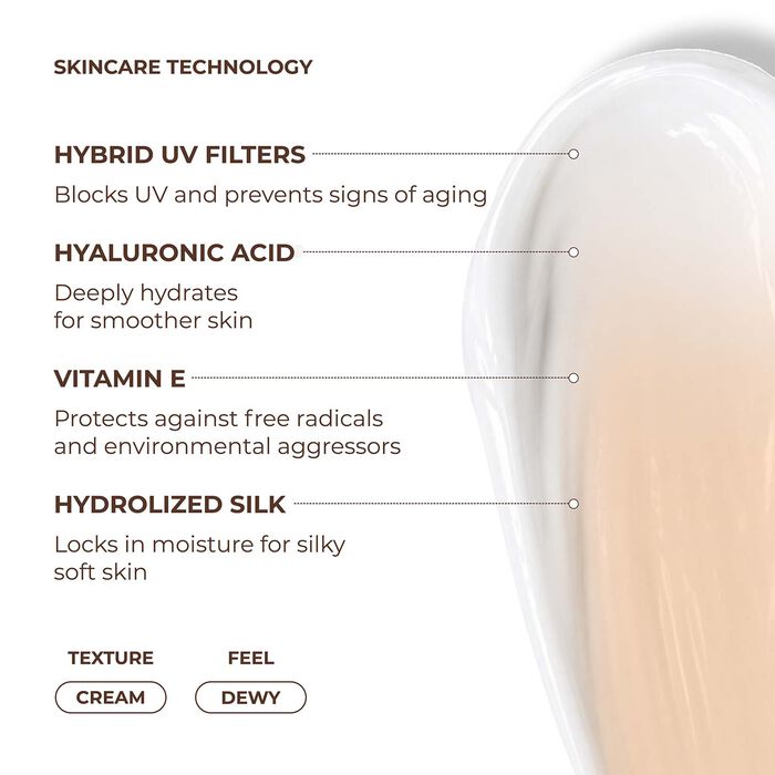 Models wearing Luminess Color Adjusting Tinted Moisturizer SPF Kit showing hydrated skin and a natural dewy finish.