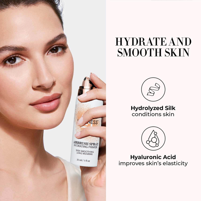 Ready-Set-Go Essentials Kit - Try Before You Buy