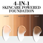 Liquid Mirage Color Adjusting Foundation + SPF50 - Try Before You Buy image number null