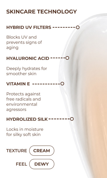 Luminess Color Adjusting Tinted Moisturizer SPF Kit used as part of a daily skincare and makeup routine for hydrated, radiant skin.