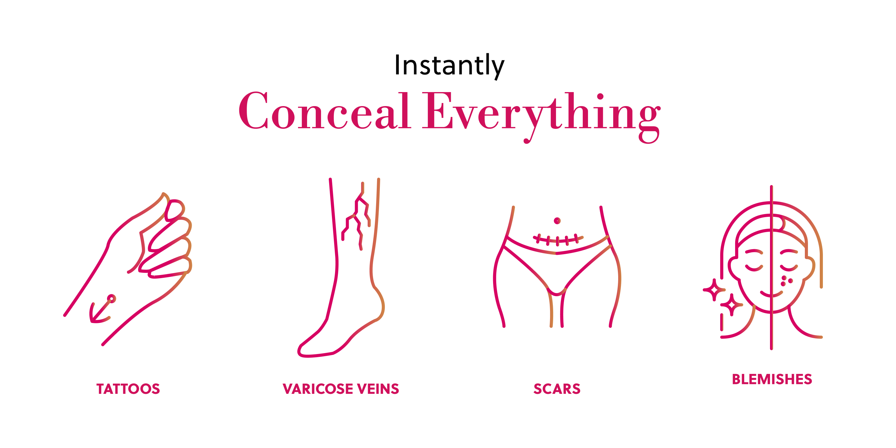 Instantly Conceal Everything